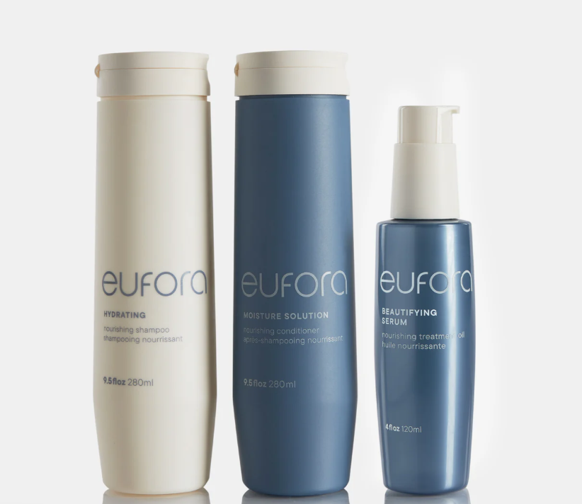 Replenish Regimen